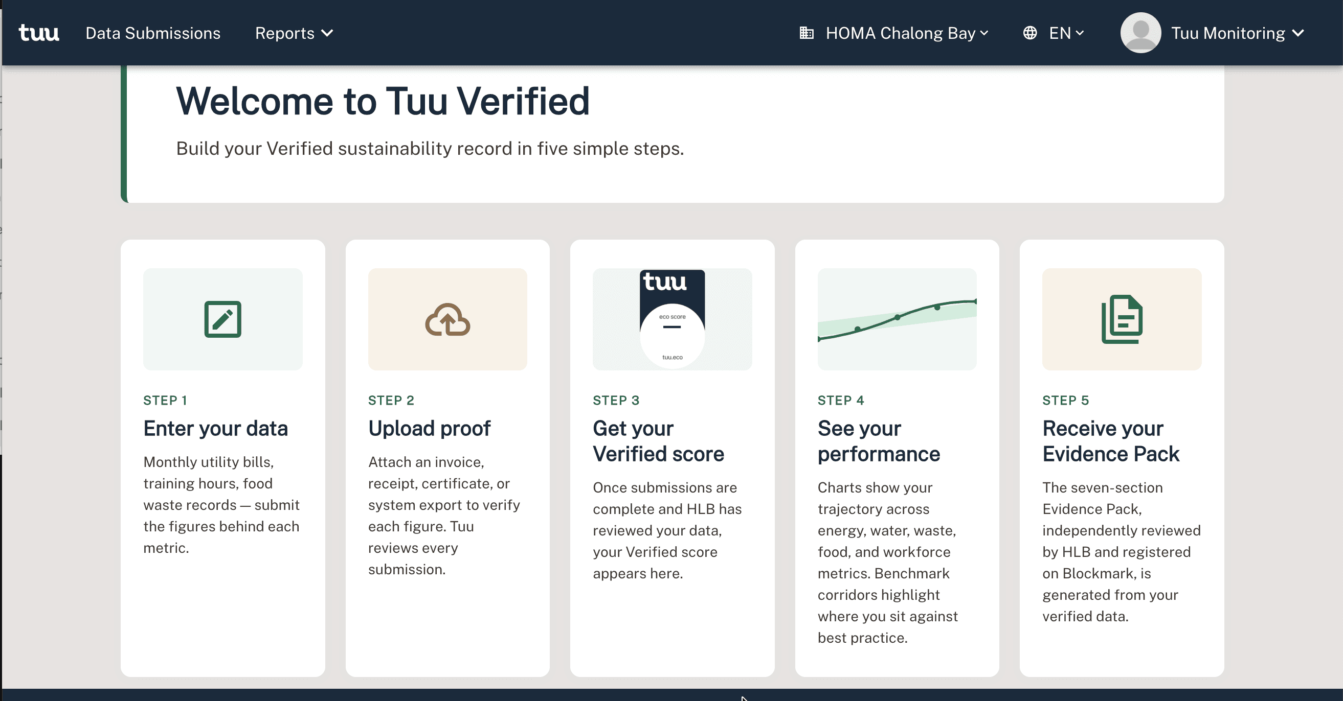 Tuu Performance Hub onboarding submission view