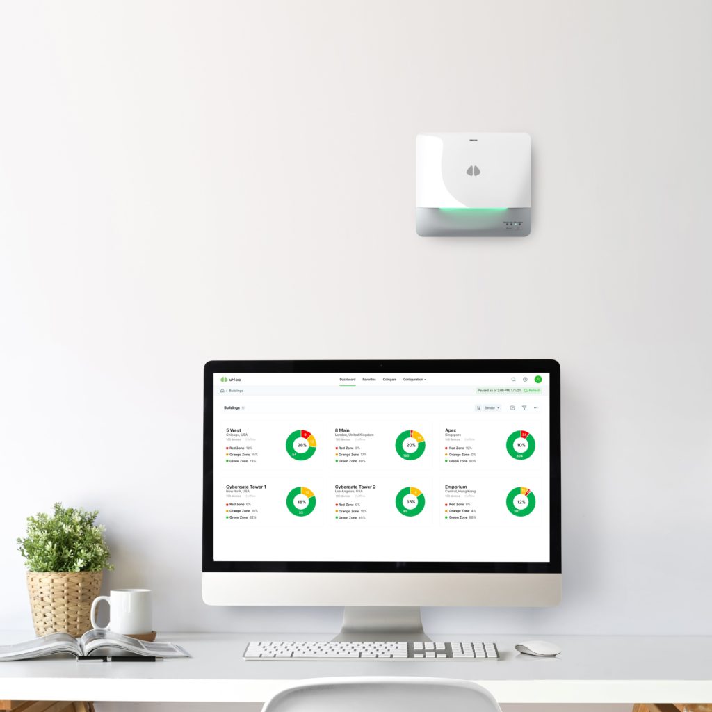 This is an image of the uHoo Aura indoor air monitoring device on a wall above a desktop computer with the uHoo dashboard displayed on the screen